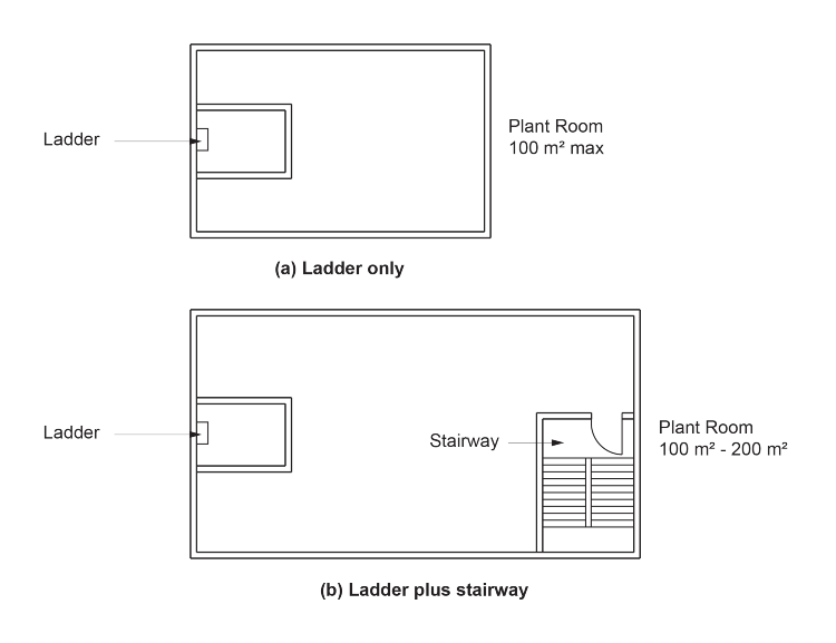 Figure D2D21: Plans showing use of D2D21